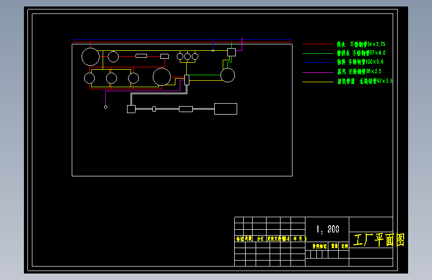 年产30000吨碳酸饮料加工生产设计