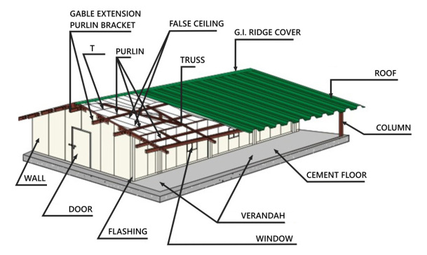 A3000751-蘑菇种植室