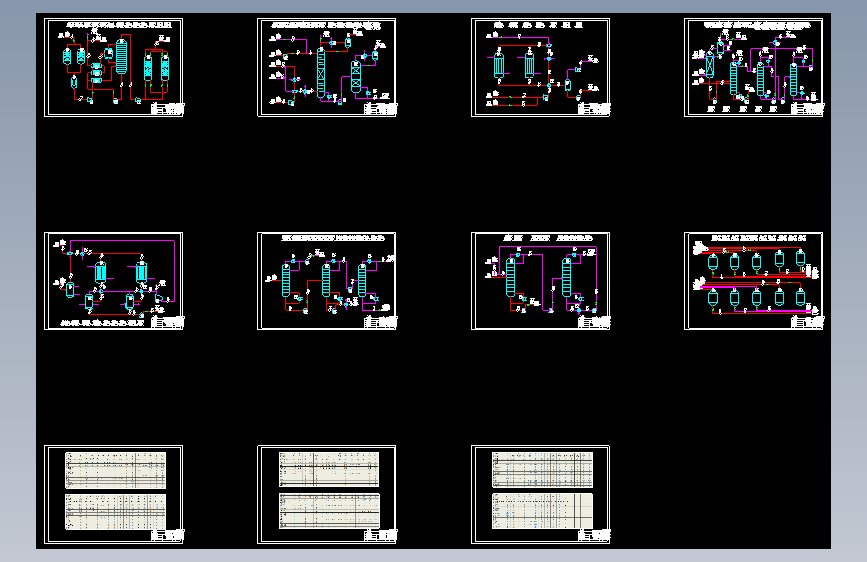 年产20万吨乙二醇生产工艺PFD图