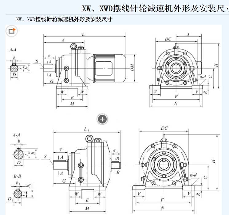 750w卧式摆线针轮减速机XWD3