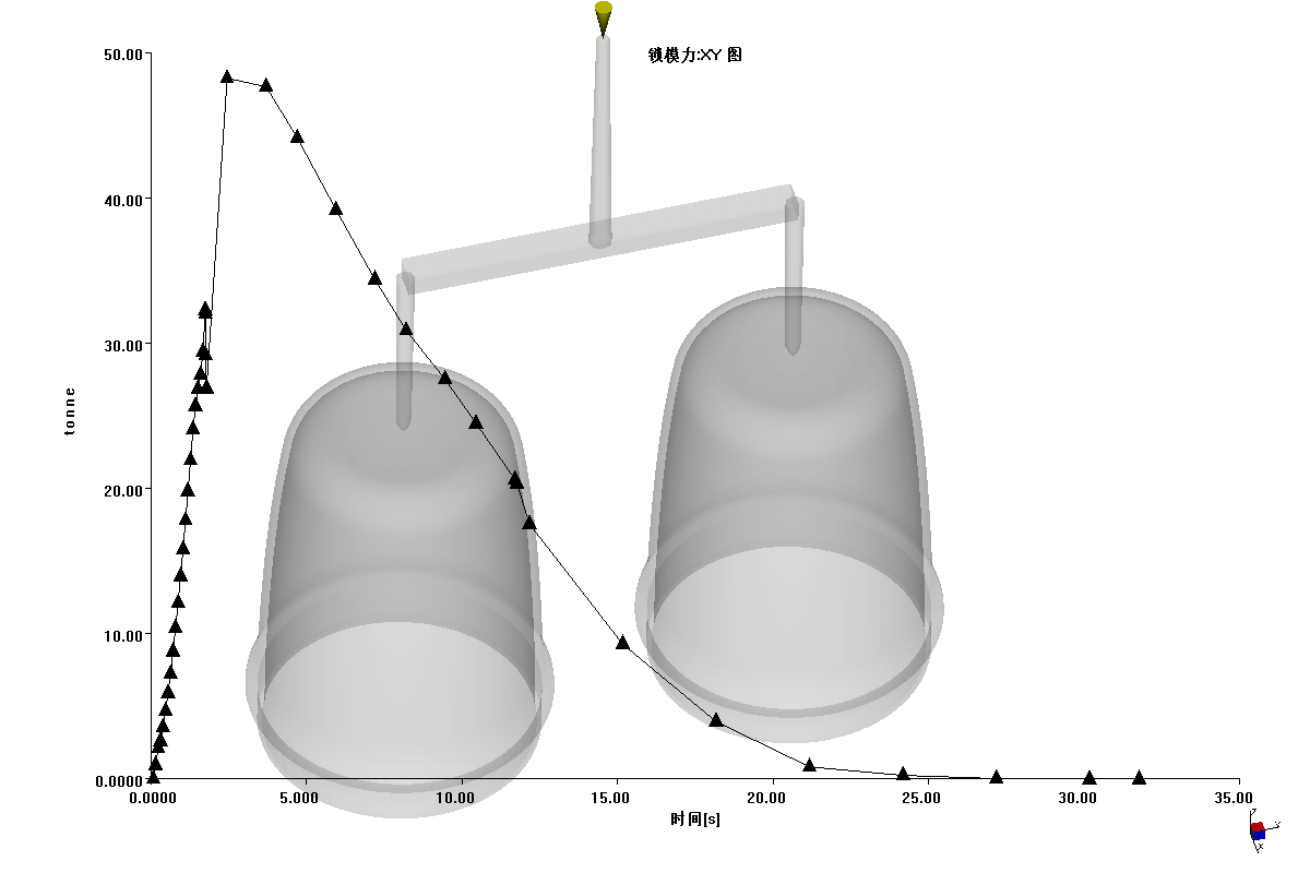 水杯注射成型工艺分析及模具设计【模流分析】150