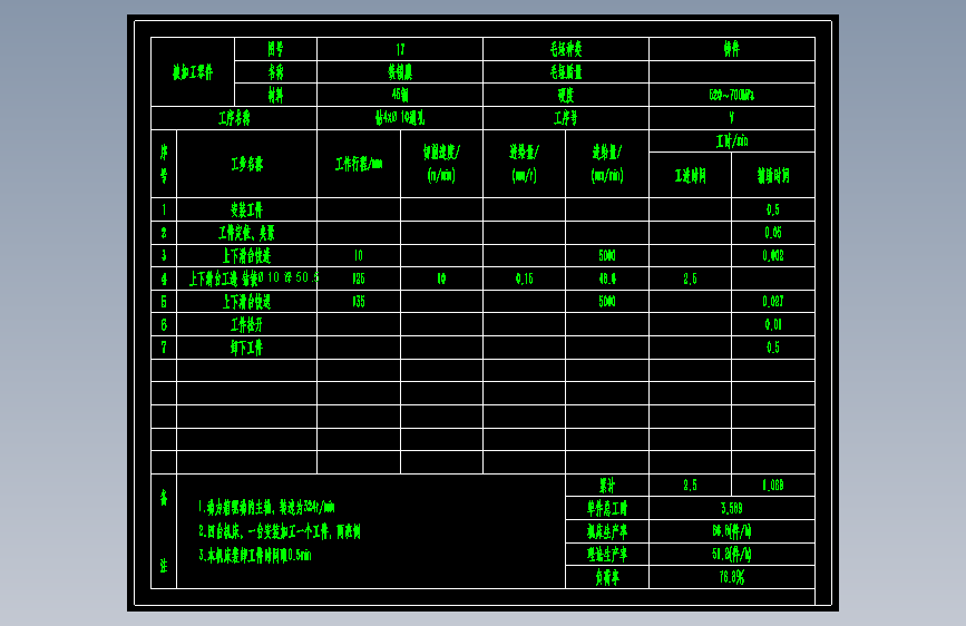 铁锁模加工工艺及专用机床设计
