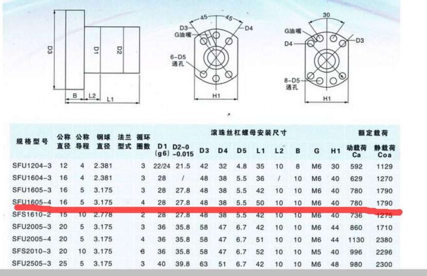 1605滚珠丝杆组件