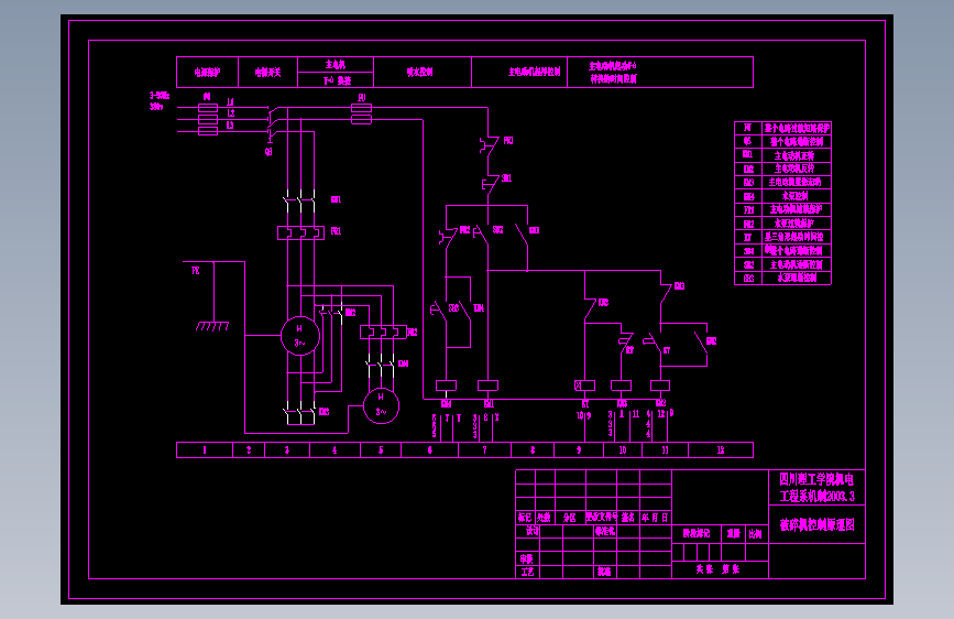 破碎机-单转子可逆式锤式破碎机设计