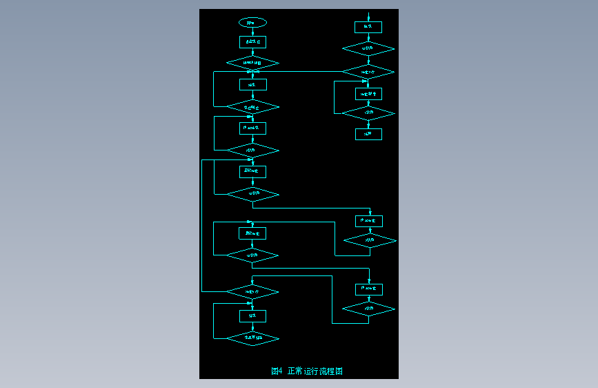 全自动洗衣机控制系统的设计