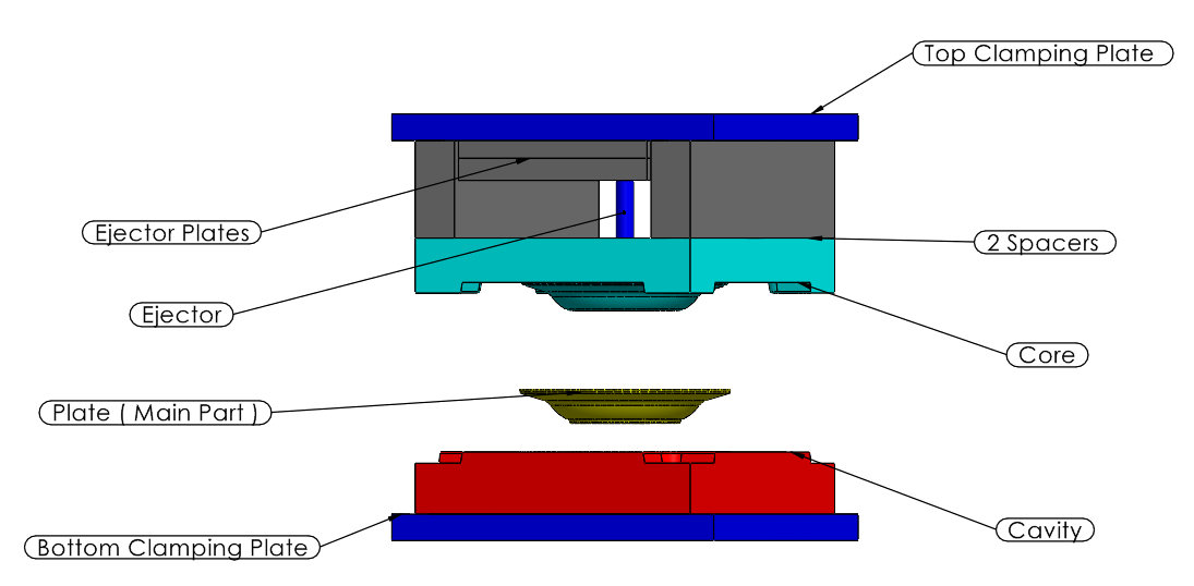 A0001184-板模设计与CNC仿真
