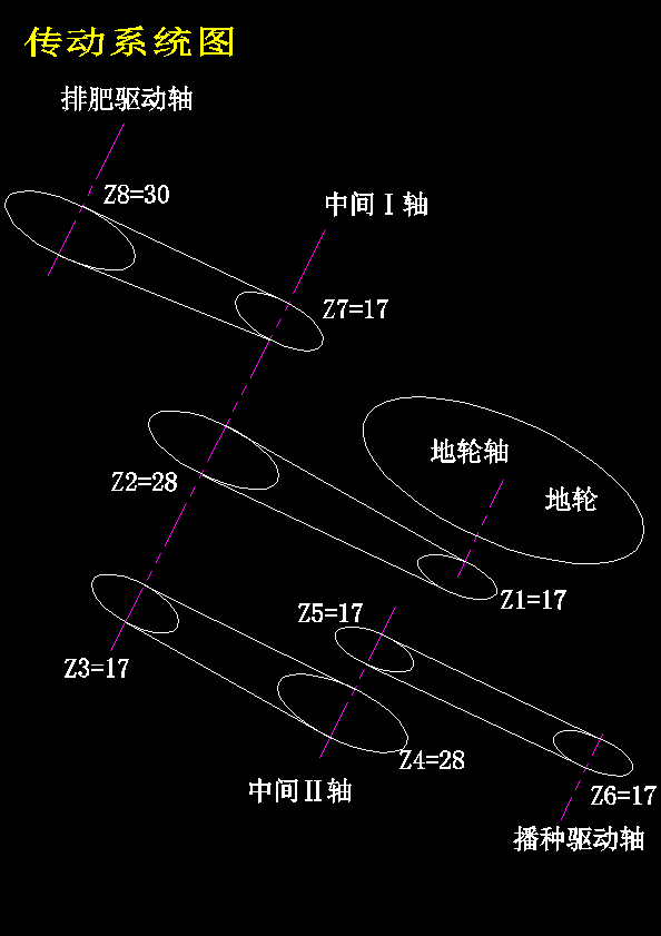 气吸式玉米精密播种施肥机设计 MF1472983