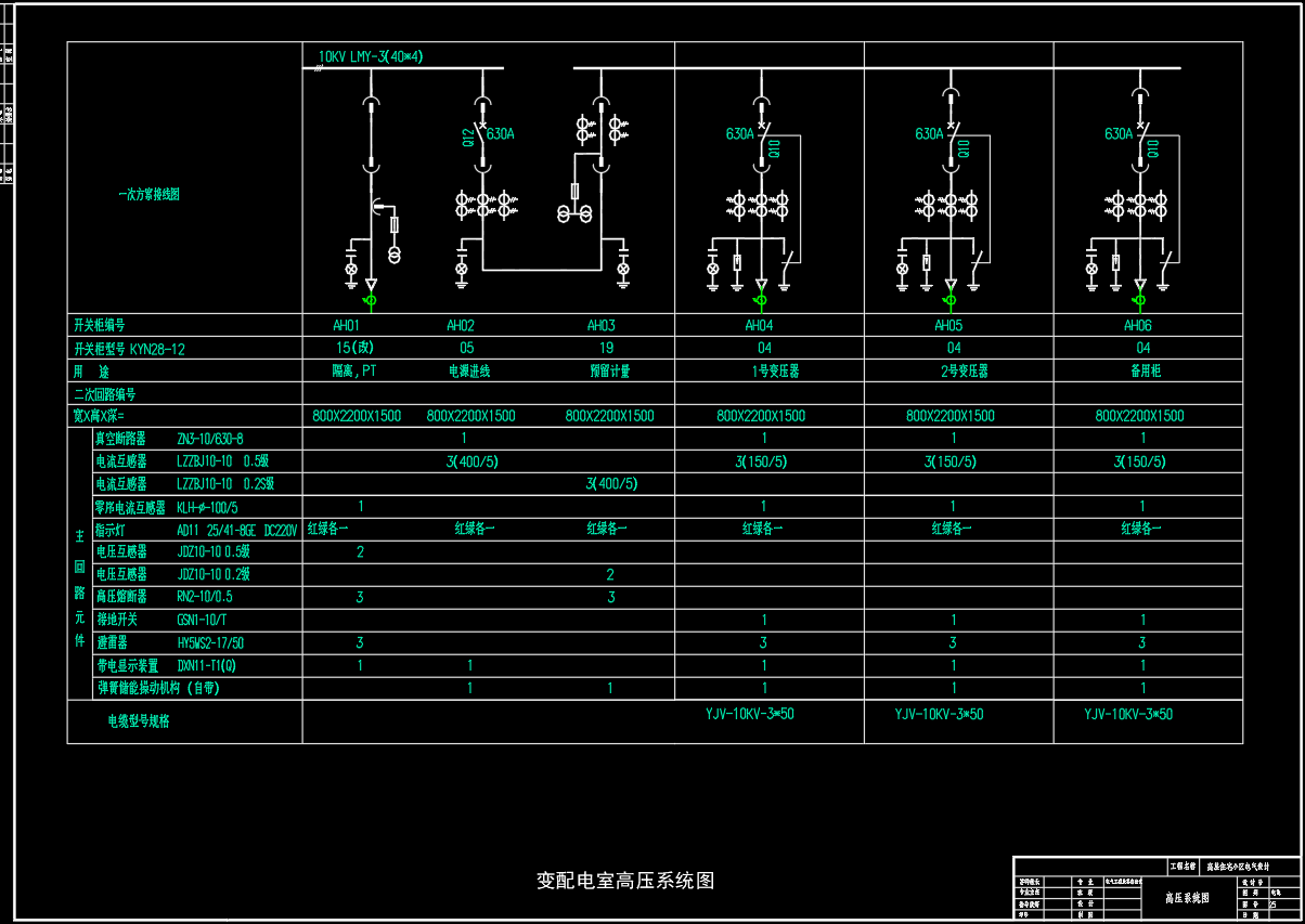 某小区供配电的设计负荷 继电 照明 弱电 1561028