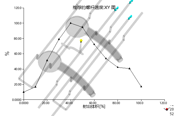 弧形手柄花洒淋浴头注塑模具设计-含模流