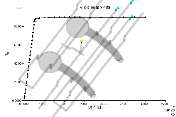 弧形手柄花洒淋浴头注塑模具设计-含模流