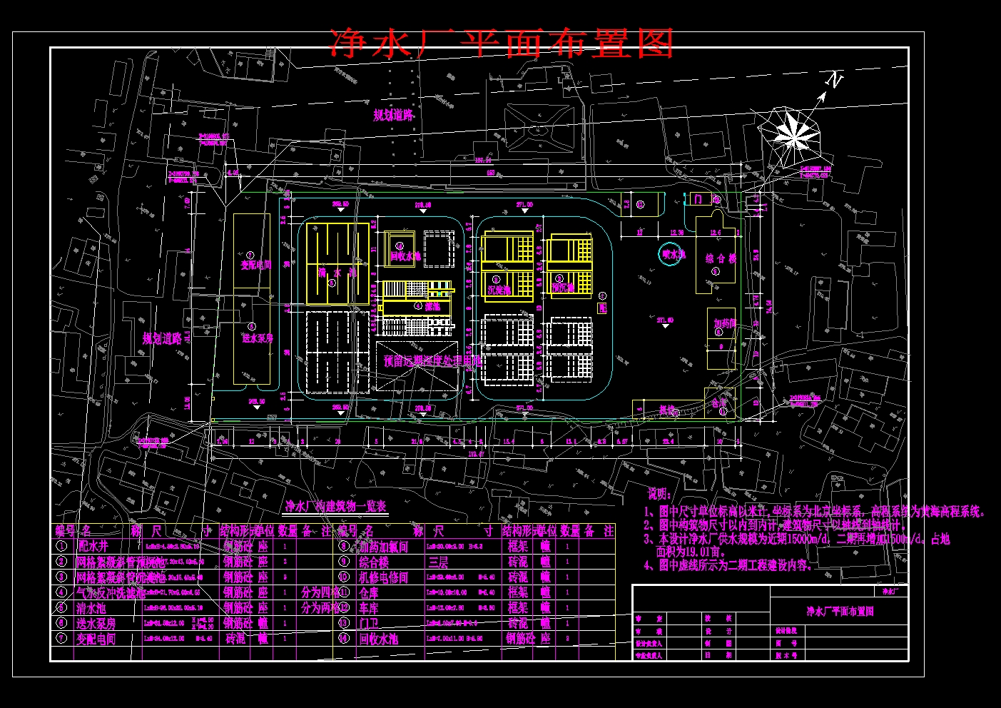 日供水能力1.5万吨自来水净水厂设计--1196675--100