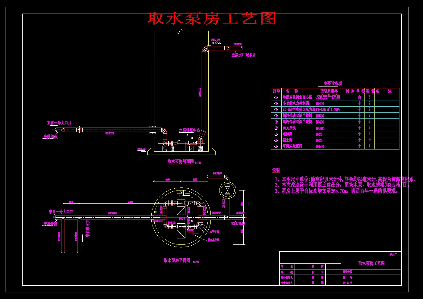 日供水能力1.5万吨自来水净水厂设计--1196675--100
