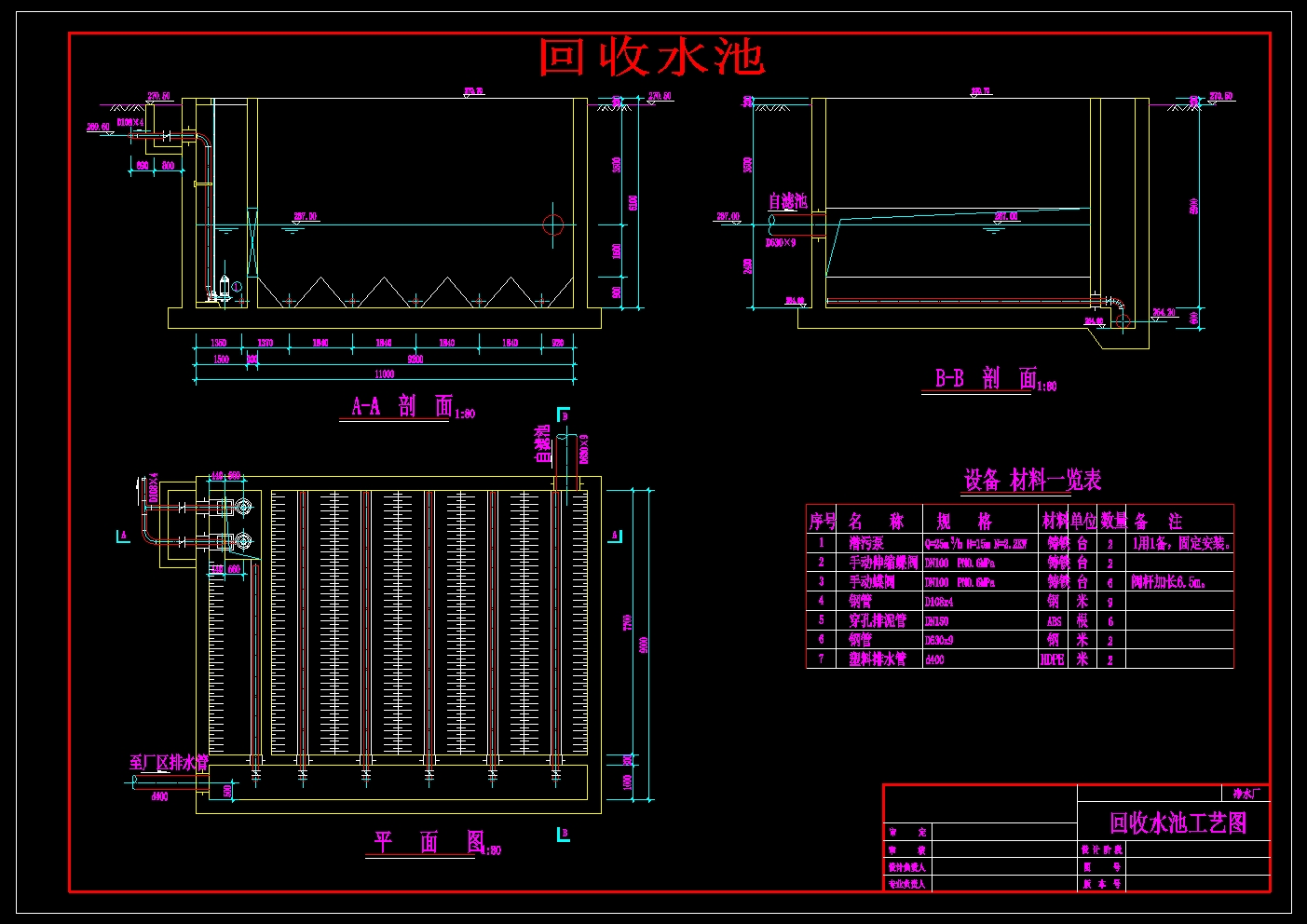 日供水能力1.5万吨自来水净水厂设计--1196675--100