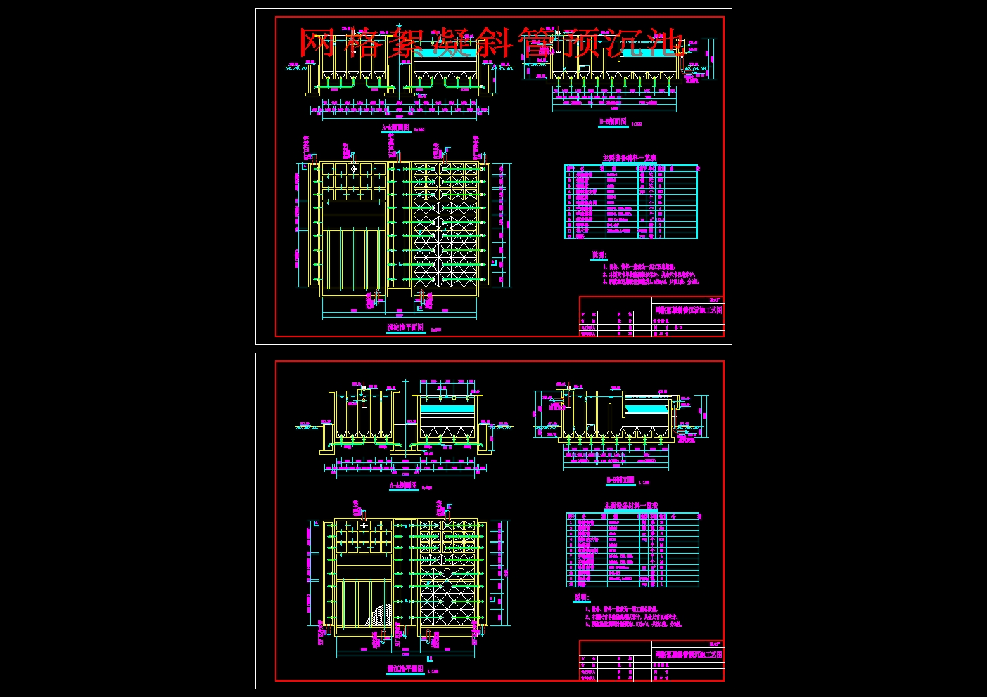 日供水能力1.5万吨自来水净水厂设计--1196675--100
