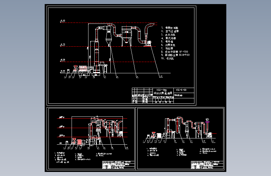 XSG-600闪蒸干燥机