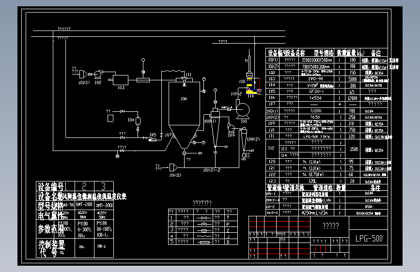 LPG-500喷雾干燥机流程图