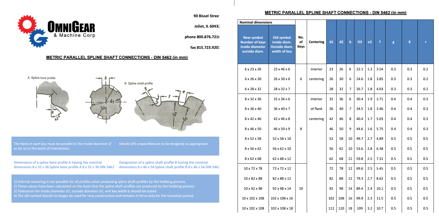 A2002578-卡特彼勒花键传动轴