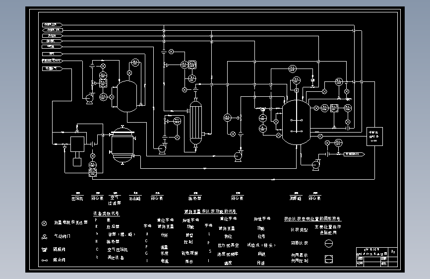 青霉素发酵车间带控制点的工艺流程图