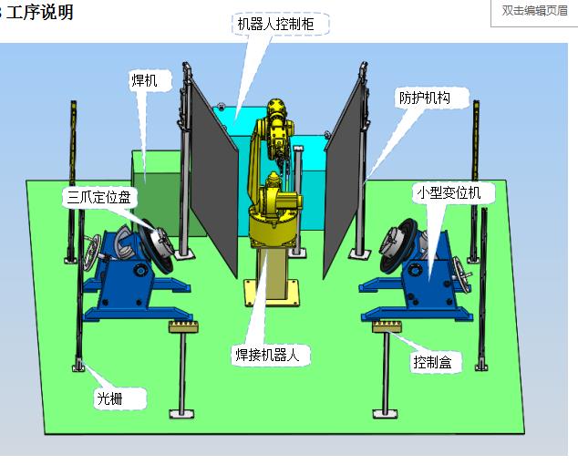 自动化焊接生产线
