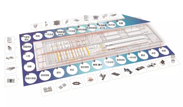 锂电池极片模切设备三维SW
