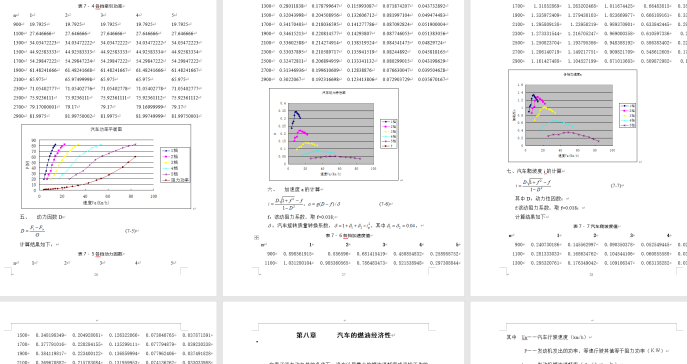 轻型载货汽车总体设计【含CAD图纸+说明书】非标