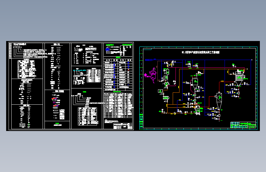 流程图-江苏常州贝特瑞M1.5闭环气流磨