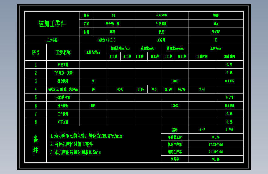 安装法兰加工工艺及钻孔专机设计(cad+说明书)