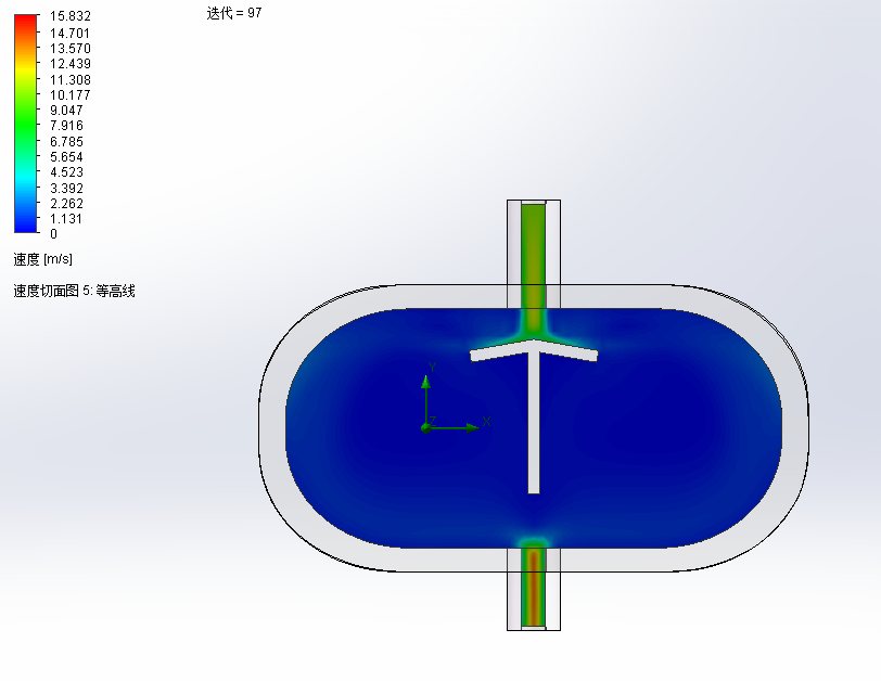 腔体气体有限元分析