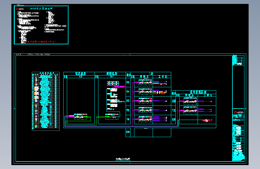 Oddob_S_09_视频监控系统图设计范例