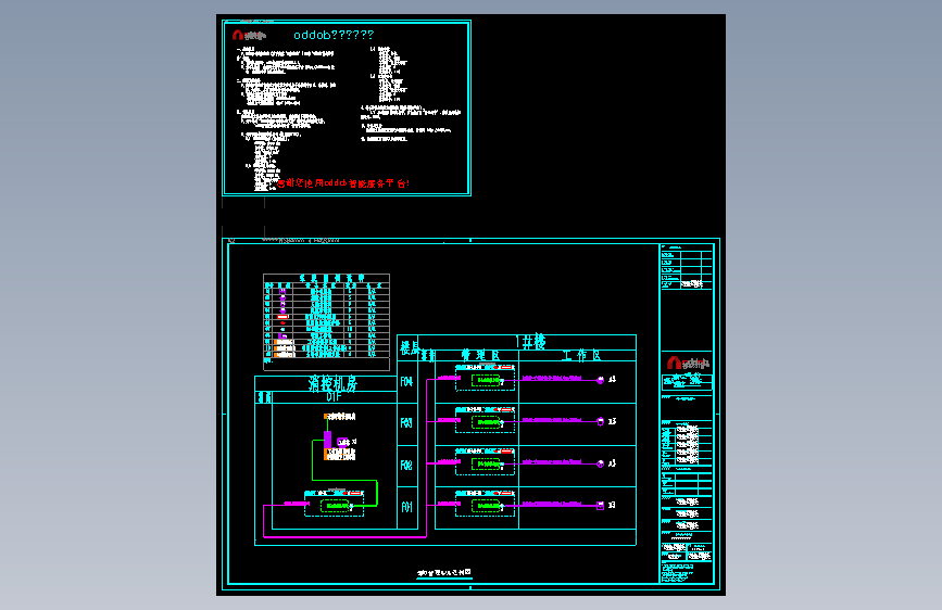 Oddob_S_17_考勤管理系统图设计范例