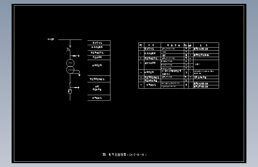 图1-1 电气主接线图（ZA-2-D1-01）