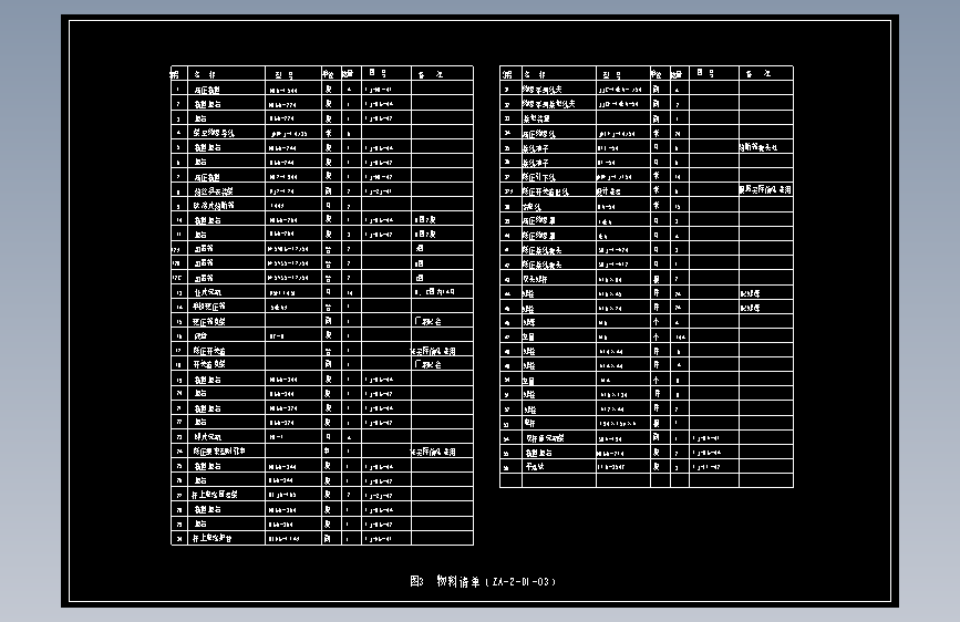 图1-3  物料清单（ZA-2-D1-03）