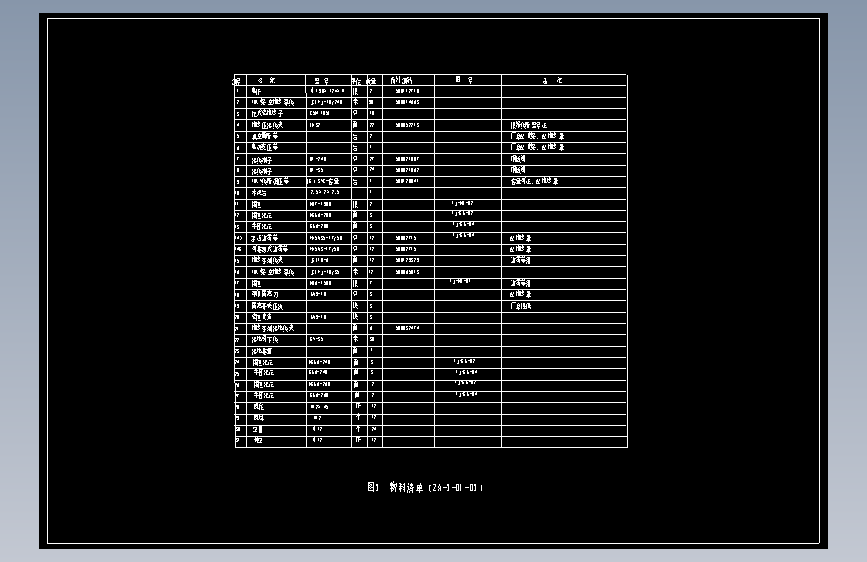 图3  物料清单（ZA-3-D1-03）