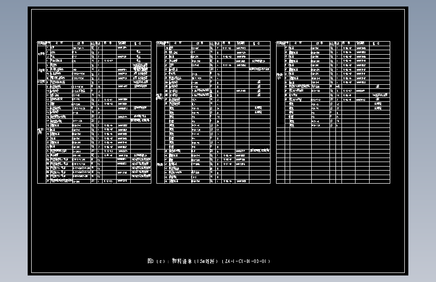 图3（c） 物料清单（15m双杆）（ZA-1-CX-D1-03-01）