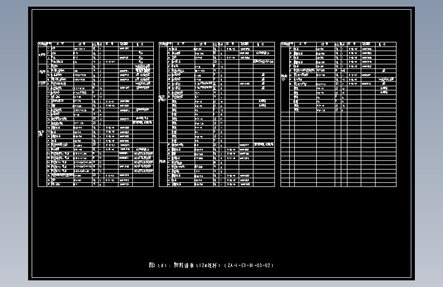 图3（d） 物料清单（12m双杆）（ZA-1-CX-D1-03-02）