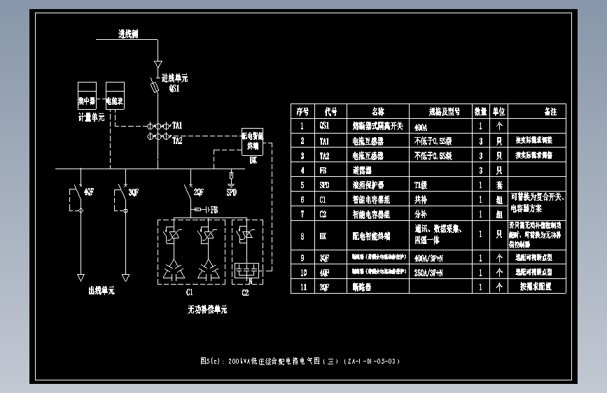 图5(c)：200kVA低压综合配电箱电气图（三）（ZA-1-D1-05-03） 