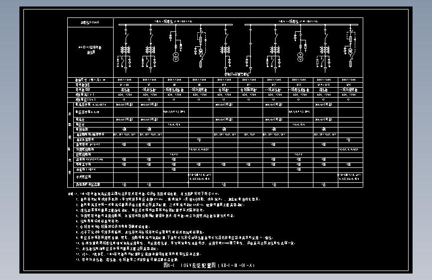 图6-1  10kV系统配置图（KB-1-D1-01-A）