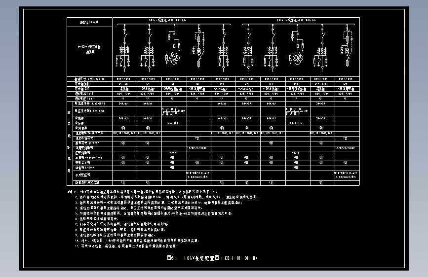 图6-1  10kV系统配置图（KB-1-D1-01-B）