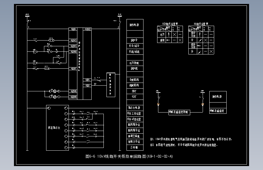 图6-6 10kV线路开关柜控制回路图(KB-1-D2-02-A)