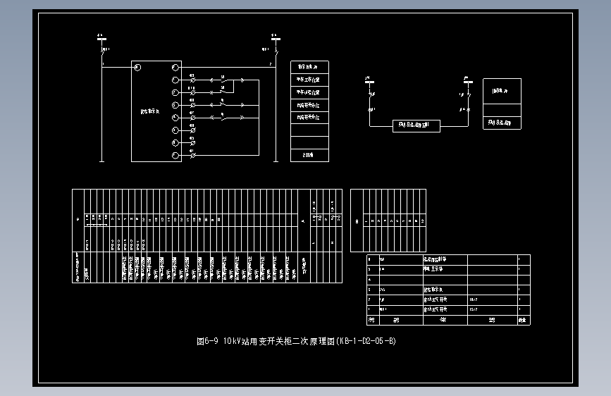图6-9 10kV站用变开关柜二次原理图(KB-1-D2-05-B)