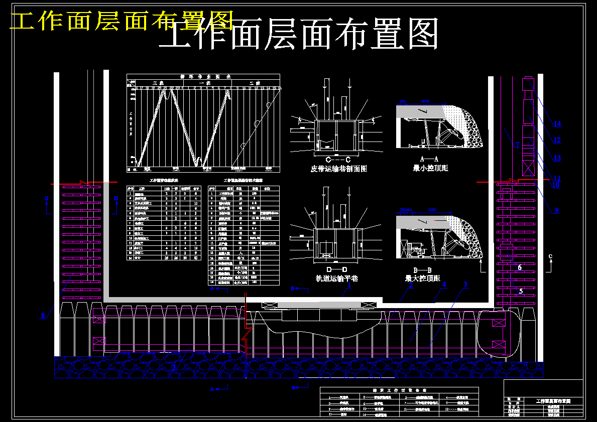 红庙矿1.2 Mta新井设计406915
