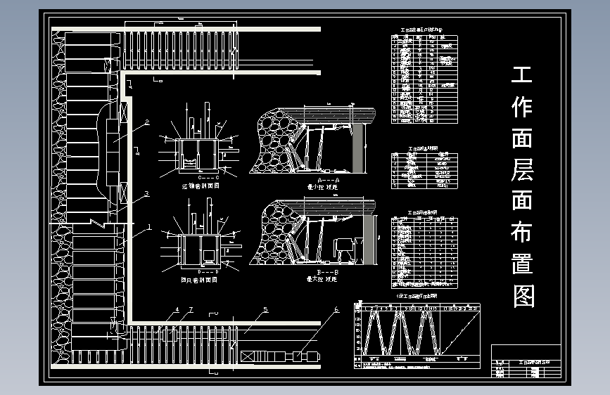 老公营子煤矿0.9Mta新井设计406747