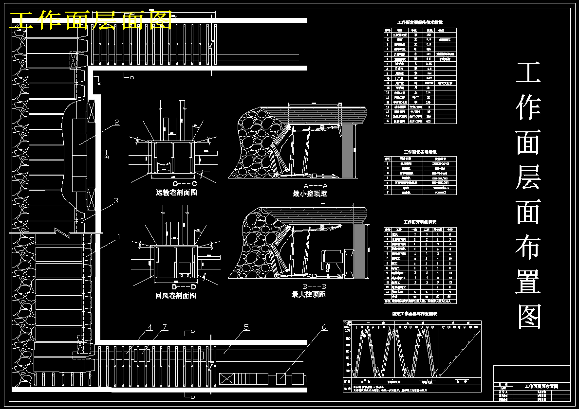 老公营子煤矿0.9Mta新井设计406747