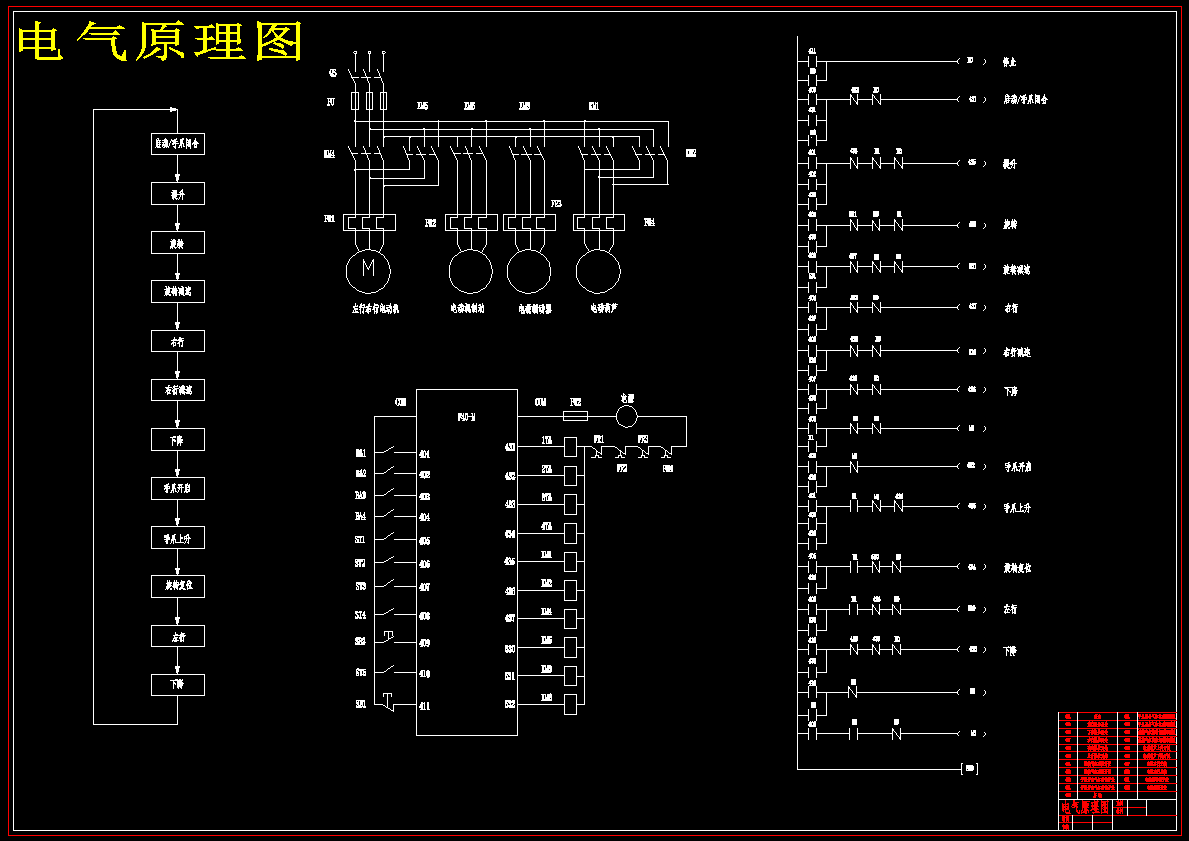 汽车驾驶室外壳的自动转序装置的设计468323