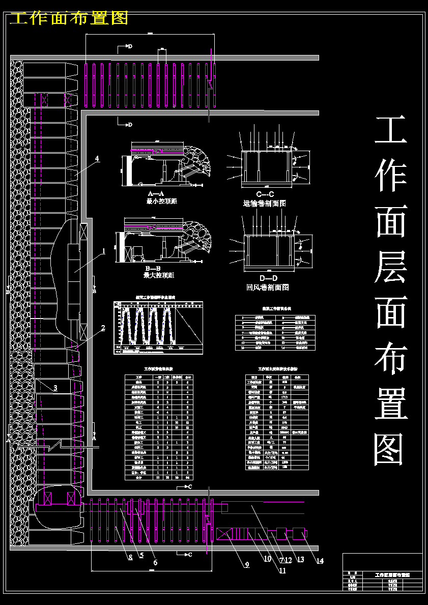 潘三矿300万ta新井设计406938
