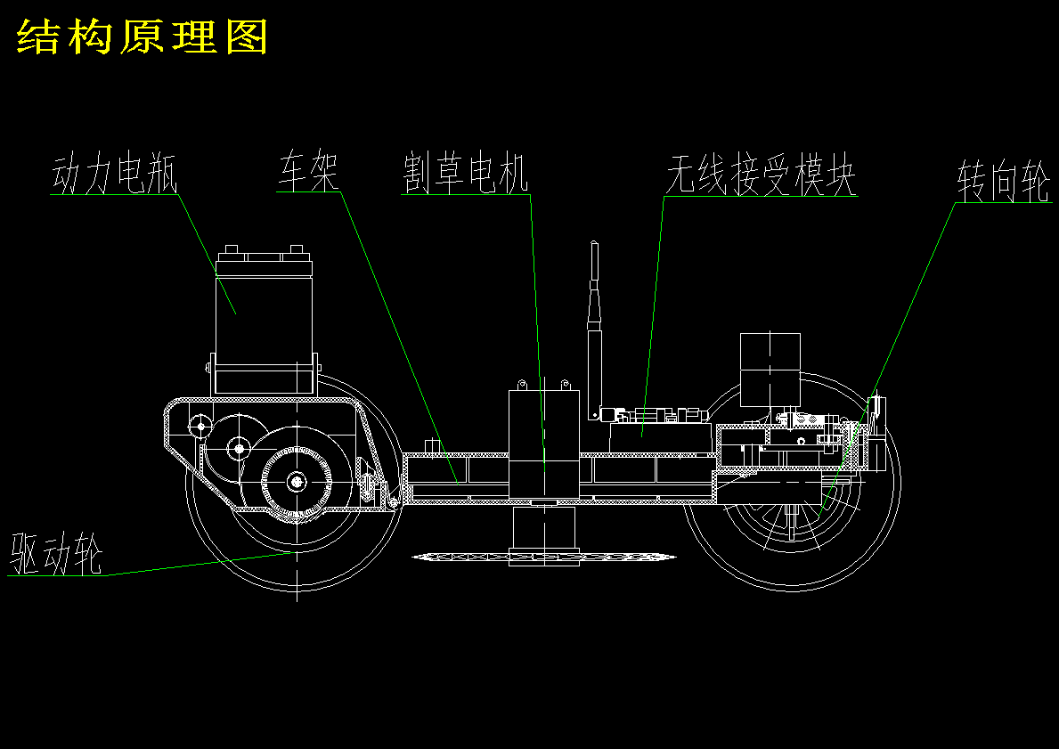 遥控割草机结构设计(含15张CAD图纸说明书)