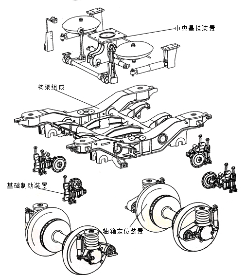 SW-220K型转向架=1138004=250