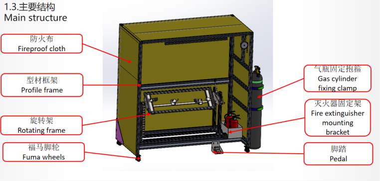 旋转火焰加热设备