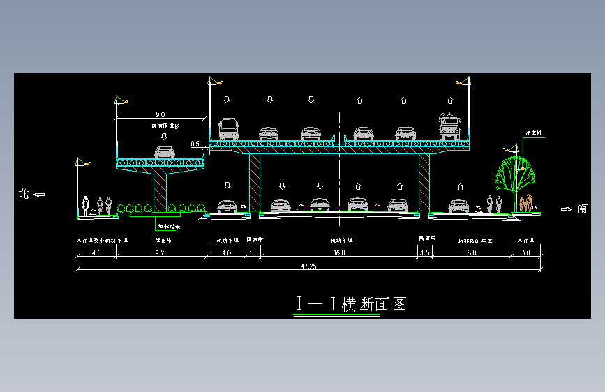 133、高架道路的绿化断面