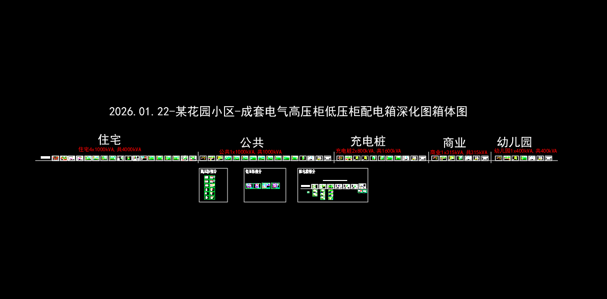某花园小区-成套电气高压柜低压柜配电箱深化图箱体图